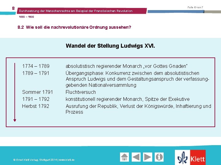 8 Folie 6 von 7 Durchsetzung der Menschenrechte am Beispiel der Französischen Revolution 1550