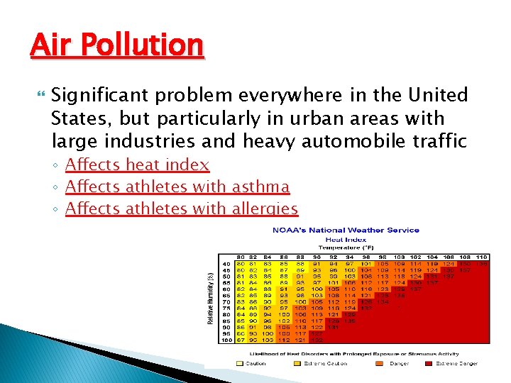 Air Pollution Significant problem everywhere in the United States, but particularly in urban areas