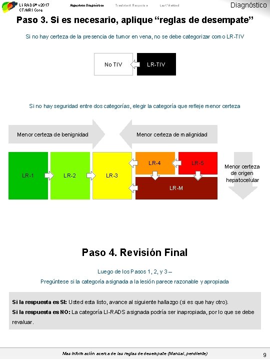 LI-RADS® v 2017 CT/MRI Core Algoritmo Diagnóstico Diagnostic Algorithm Treatment Response Diagnóstico Last Viewed