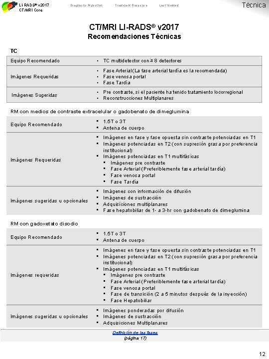 LI-RADS® v 2017 CT/MRI Core Diagnostic Algorithm Treatment Response Last Viewed Técnica CT/MRI LI-RADS®