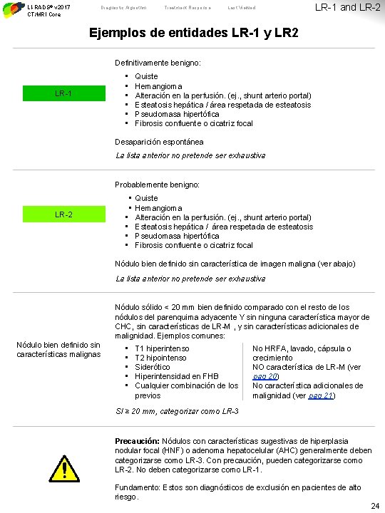 LI-RADS® v 2017 CT/MRI Core Diagnostic Algorithm Treatment Response Last Viewed LR-1 and LR-2