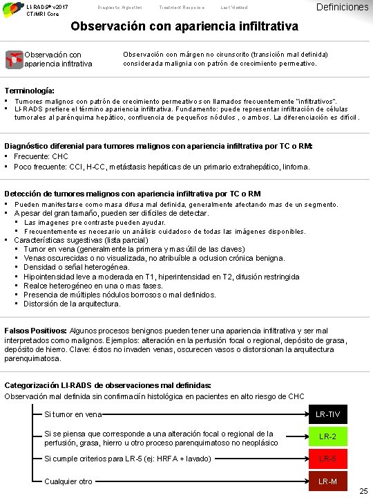 LI-RADS® v 2017 CT/MRI Core Diagnostic Algorithm Treatment Response Last Viewed Definiciones Observación con