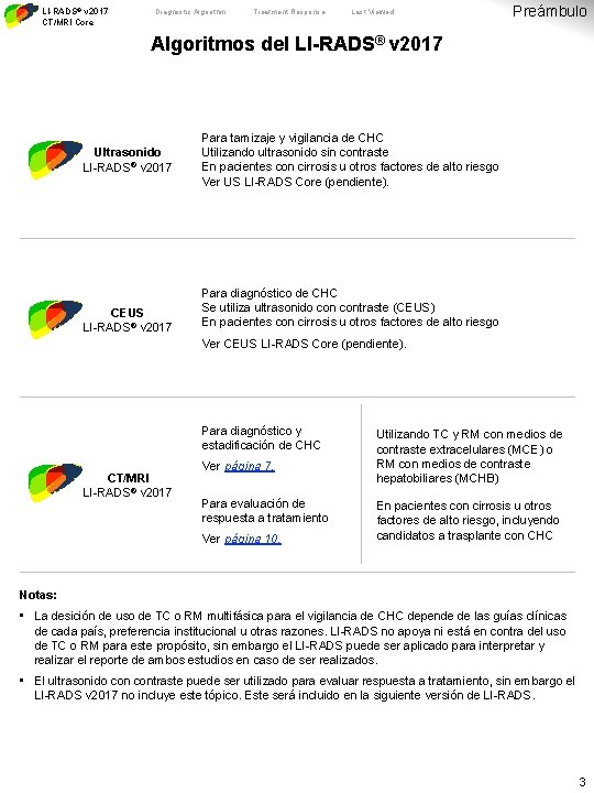 LI-RADS® v 2017 CT/MRI Core Diagnostic Algorithm Treatment Response Last Viewed Preámbulo Algoritmos del