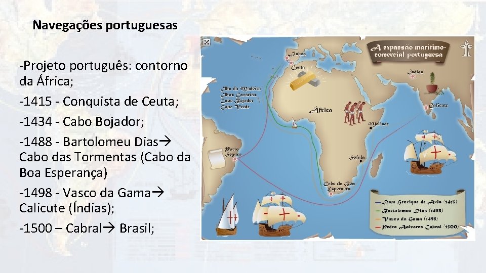 Navegações portuguesas -Projeto português: contorno da África; -1415 - Conquista de Ceuta; -1434 -