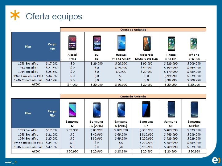 Oferta equipos entel _ 5 