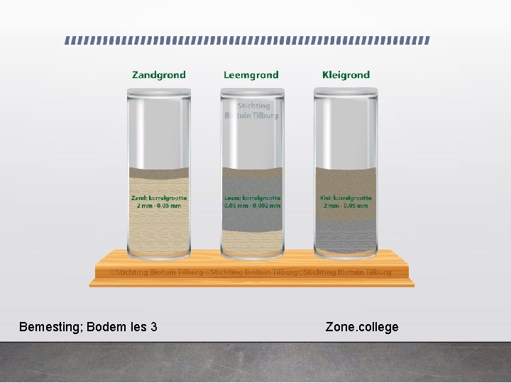 Bemesting; Bodem les 3 Zone. college 