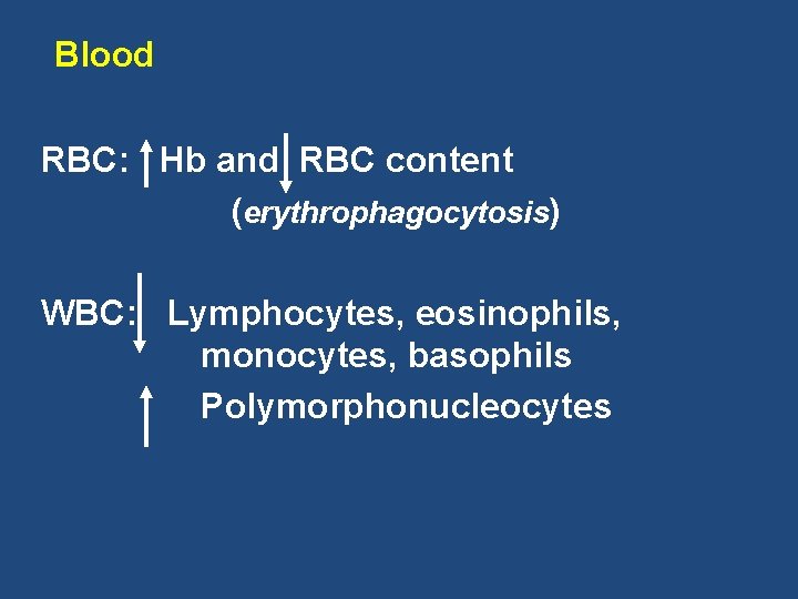 Blood RBC: Hb and RBC content (erythrophagocytosis) WBC: Lymphocytes, eosinophils, monocytes, basophils Polymorphonucleocytes 