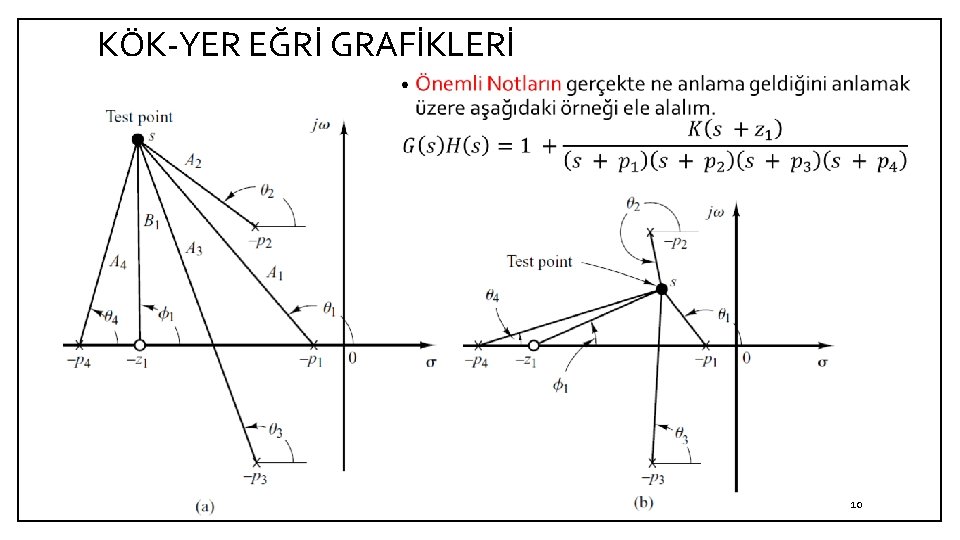 KÖK YER EĞRİ GRAFİKLERİ • 10 KÖK YER EĞRİ GRAFİKLERİ • 10