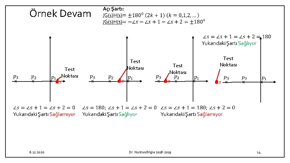 Örnek Devam x x x Test Noktası 6. 12. 2020 x x x x Örnek Devam x x x Test Noktası 6. 12. 2020 x x x x