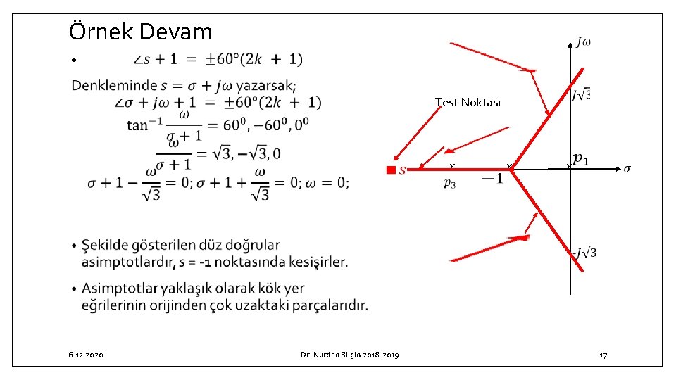Örnek Devam • Test Noktası x 6. 12. 2020 Dr. Nurdan Bilgin 2018 2019 Örnek Devam • Test Noktası x 6. 12. 2020 Dr. Nurdan Bilgin 2018 2019