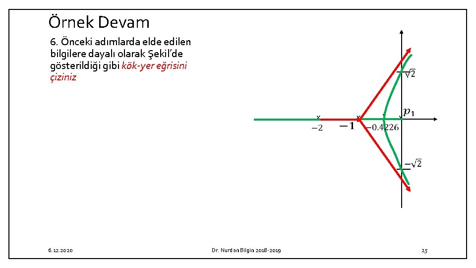 Örnek Devam 6. Önceki adımlarda elde edilen bilgilere dayalı olarak Şekil’de gösterildiği gibi kök-yer Örnek Devam 6. Önceki adımlarda elde edilen bilgilere dayalı olarak Şekil’de gösterildiği gibi kök-yer