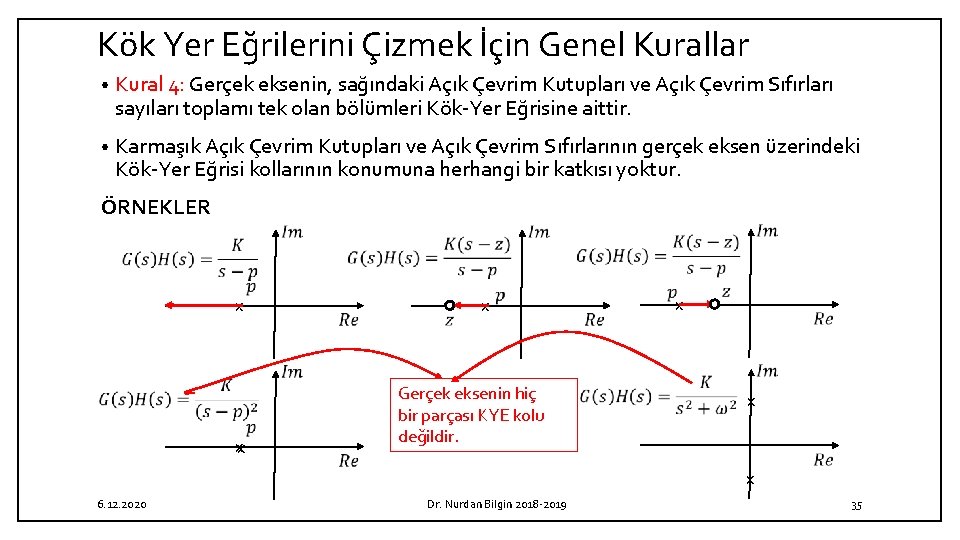 Kök Yer Eğrilerini Çizmek İçin Genel Kurallar • Kural 4: Gerçek eksenin, sağındaki Açık Kök Yer Eğrilerini Çizmek İçin Genel Kurallar • Kural 4: Gerçek eksenin, sağındaki Açık