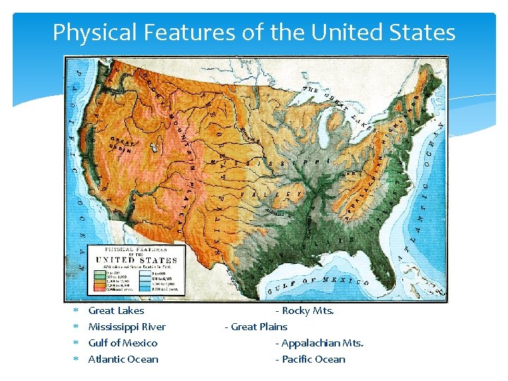 Physical Features of the United States Great Lakes Mississippi River Gulf of Mexico Atlantic