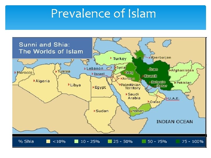 Prevalence of Islam 