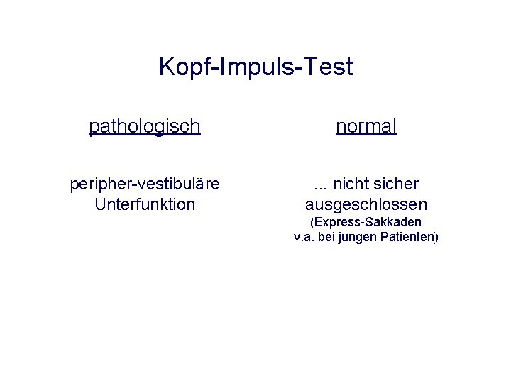 Kopf-Impuls-Test pathologisch normal peripher-vestibuläre Unterfunktion . . . nicht sicher ausgeschlossen (Express-Sakkaden v. a. Kopf-Impuls-Test pathologisch normal peripher-vestibuläre Unterfunktion . . . nicht sicher ausgeschlossen (Express-Sakkaden v. a.