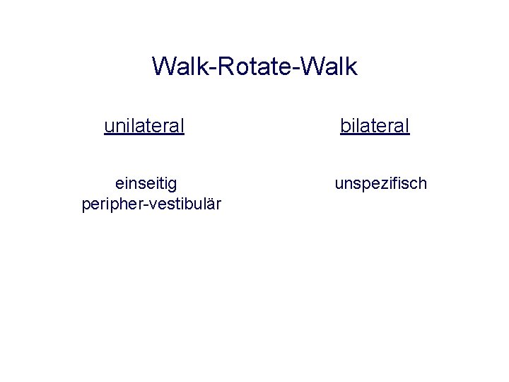 Walk-Rotate-Walk unilateral einseitig peripher-vestibulär bilateral unspezifisch Walk-Rotate-Walk unilateral einseitig peripher-vestibulär bilateral unspezifisch