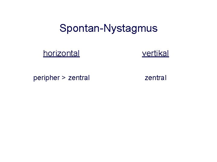 Spontan-Nystagmus horizontal vertikal peripher > zentral Spontan-Nystagmus horizontal vertikal peripher > zentral
