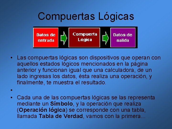 Compuertas Lógicas • Las compuertas lógicas son dispositivos que operan con aquellos estados lógicos Compuertas Lógicas • Las compuertas lógicas son dispositivos que operan con aquellos estados lógicos