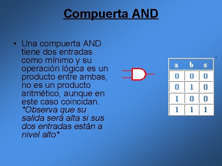 Compuerta AND • Una compuerta AND tiene dos entradas como mínimo y su operación Compuerta AND • Una compuerta AND tiene dos entradas como mínimo y su operación