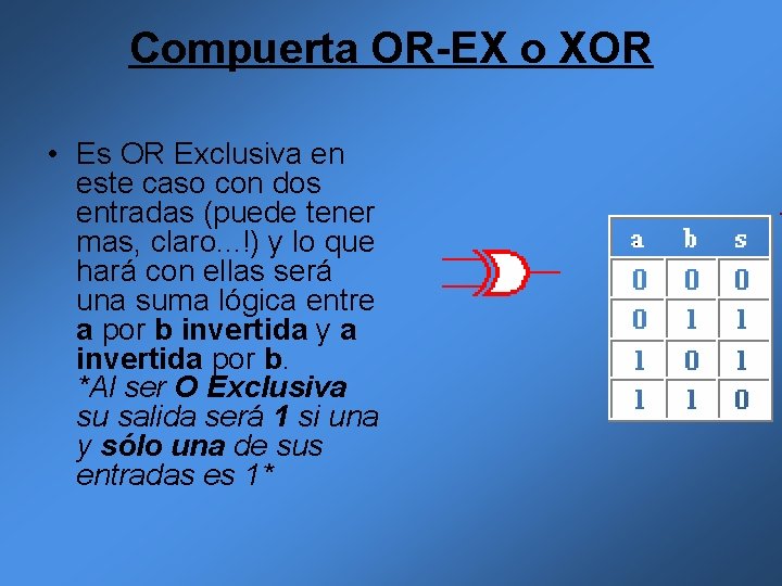 Compuerta OR-EX o XOR • Es OR Exclusiva en este caso con dos entradas Compuerta OR-EX o XOR • Es OR Exclusiva en este caso con dos entradas