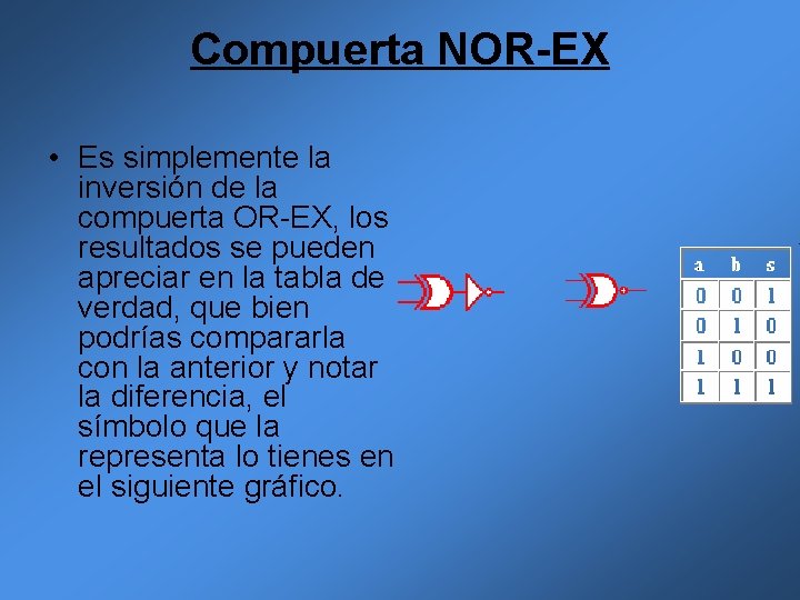 Compuerta NOR-EX • Es simplemente la inversión de la compuerta OR-EX, los resultados se Compuerta NOR-EX • Es simplemente la inversión de la compuerta OR-EX, los resultados se