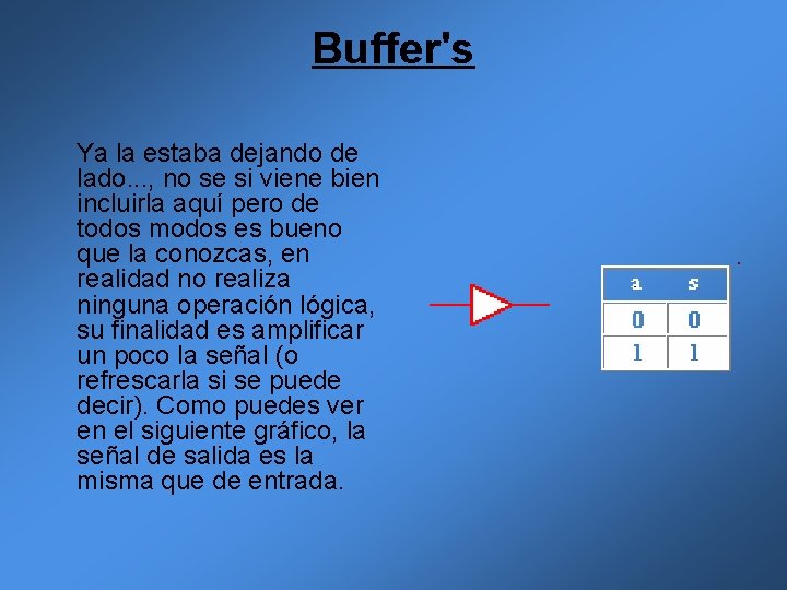 Buffer's Ya la estaba dejando de lado. . . , no se si viene Buffer's Ya la estaba dejando de lado. . . , no se si viene