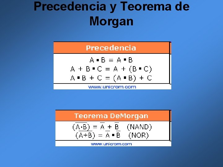 Precedencia y Teorema de Morgan Precedencia y Teorema de Morgan