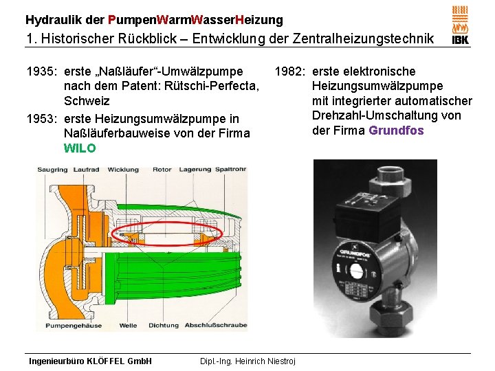 Hydraulik der Pumpen. Warm. Wasser. Heizung 1. Historischer Rückblick – Entwicklung der Zentralheizungstechnik 1935: