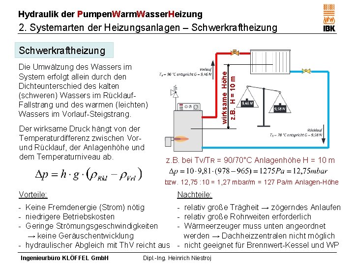 Hydraulik der Pumpen. Warm. Wasser. Heizung 2. Systemarten der Heizungsanlagen – Schwerkraftheizung Der wirksame