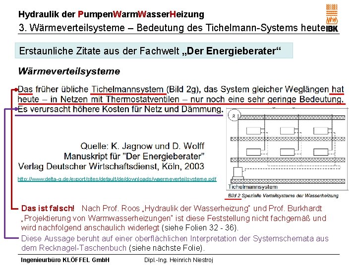 Hydraulik der Pumpen. Warm. Wasser. Heizung 3. Wärmeverteilsysteme – Bedeutung des Tichelmann-Systems heute Erstaunliche