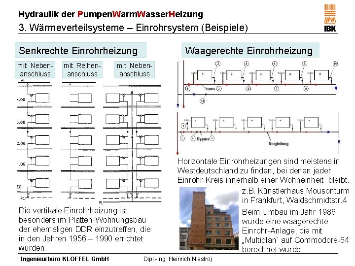 Hydraulik der Pumpen. Warm. Wasser. Heizung 3. Wärmeverteilsysteme – Einrohrsystem (Beispiele) Senkrechte Einrohrheizung mit