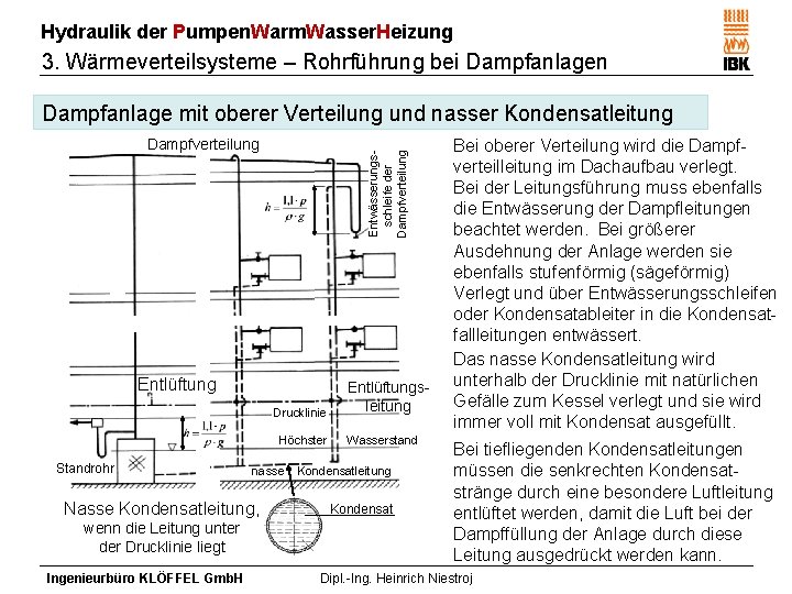 Hydraulik der Pumpen. Warm. Wasser. Heizung 3. Wärmeverteilsysteme – Rohrführung bei Dampfanlagen Dampfanlage mit