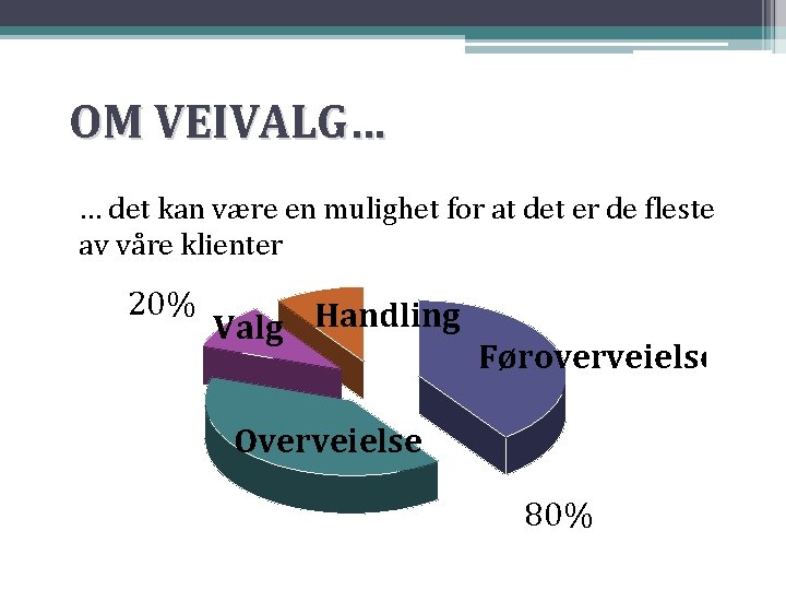 OM VEIVALG… … det kan være en mulighet for at det er de fleste