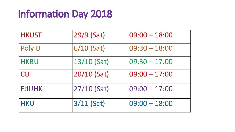 Information Day 2018 HKUST 29/9 (Sat) 09: 00 – 18: 00 Poly U 6/10