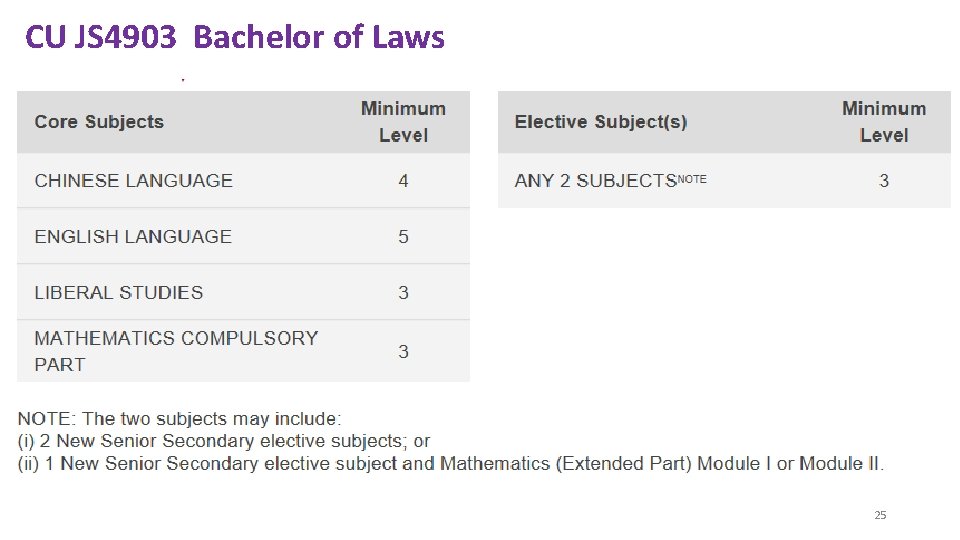 CU JS 4903 Bachelor of Laws 25 