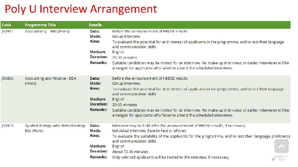 Poly U Interview Arrangement 38 