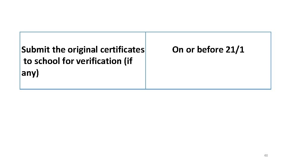 Submit the original certificates to school for verification (if any) On or before 21/1