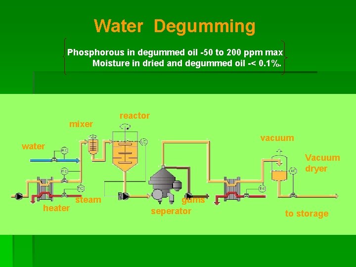 Water Degumming Phosphorous in degummed oil -50 to 200 ppm max Moisture in dried