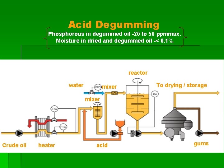 Acid Degumming Phosphorous in degummed oil -20 to 50 ppmmax. Moisture in dried and