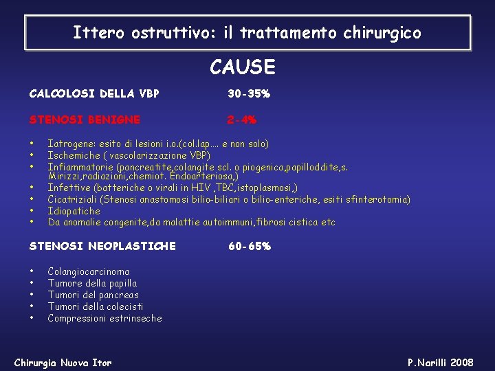 Ittero ostruttivo: il trattamento chirurgico CAUSE CALCOLOSI DELLA VBP 30 -35% STENOSI BENIGNE 2