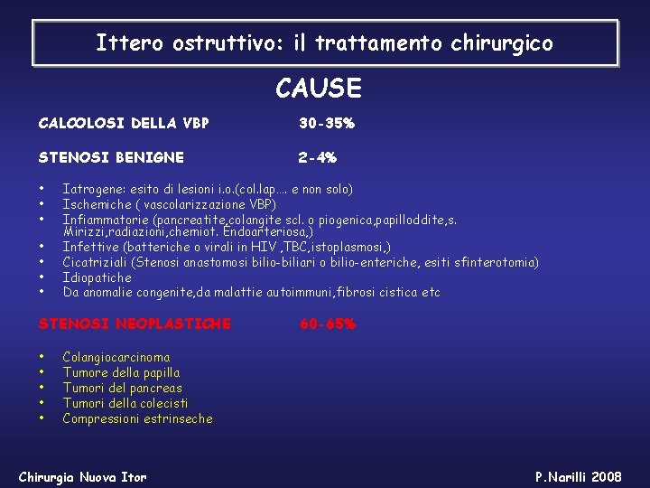 Ittero ostruttivo: il trattamento chirurgico CAUSE CALCOLOSI DELLA VBP 30 -35% STENOSI BENIGNE 2