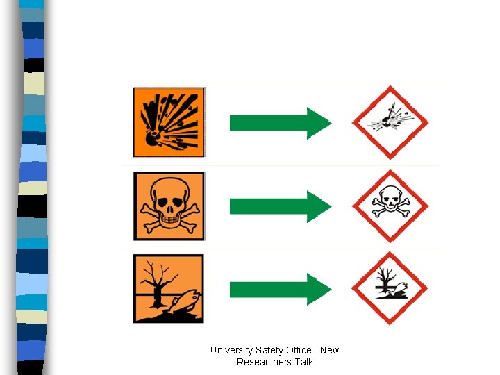 University Safety Office - New Researchers Talk University Safety Office - New Researchers Talk