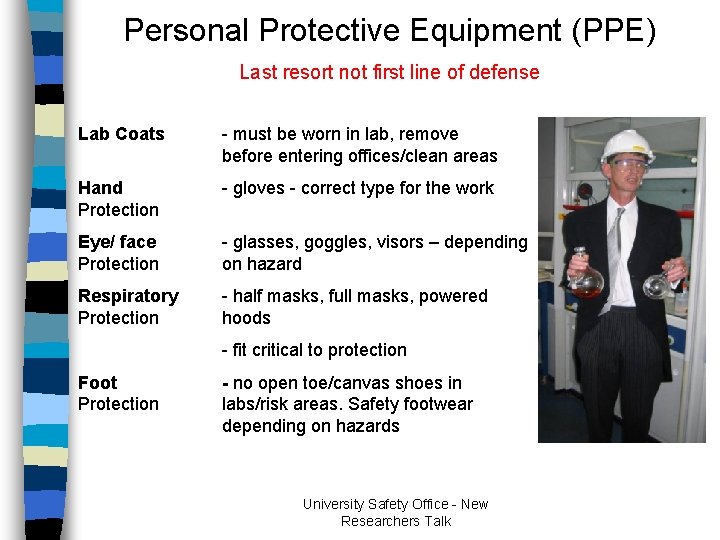 Personal Protective Equipment (PPE) Last resort not first line of defense Lab Coats - Personal Protective Equipment (PPE) Last resort not first line of defense Lab Coats -
