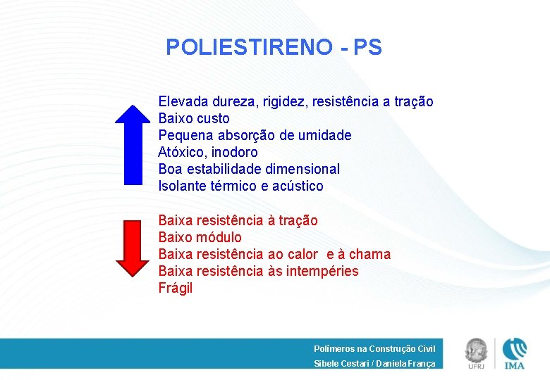 POLIESTIRENO - PS Elevada dureza, rigidez, resistência a tração Baixo custo Pequena absorção de