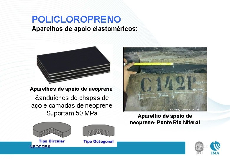 POLICLOROPRENO Aparelhos de apoio elastoméricos: Aparelhos de apoio de neoprene Sanduíches de chapas de