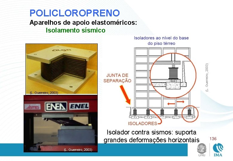 POLICLOROPRENO (L. Guerreiro, 2003) Aparelhos de apoio elastoméricos: Isolamento sísmico (L. Guerreiro, 2003) Isolador