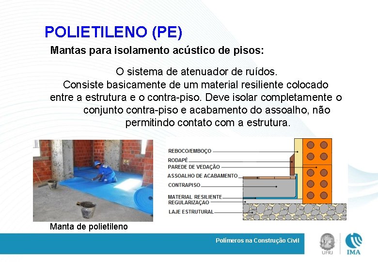 POLIETILENO (PE) Mantas para isolamento acústico de pisos: O sistema de atenuador de ruídos.