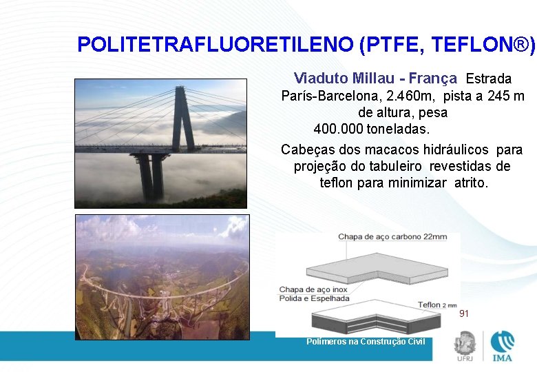 POLITETRAFLUORETILENO (PTFE, TEFLON®) Viaduto Millau - França Estrada París-Barcelona, 2. 460 m, pista a