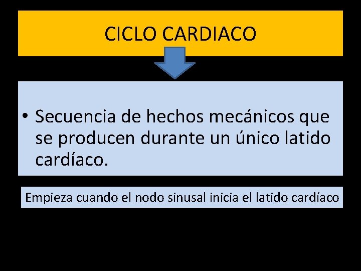 CICLO CARDIACO • Secuencia de hechos mecánicos que se producen durante un único latido