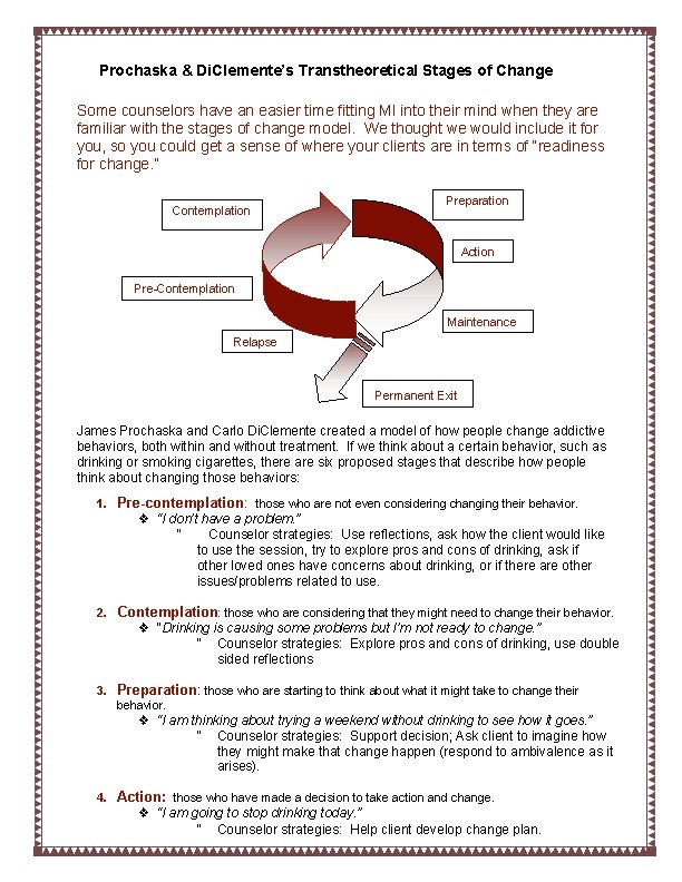 Prochaska & Di. Clemente’s Transtheoretical Stages of Change Some counselors have an easier time